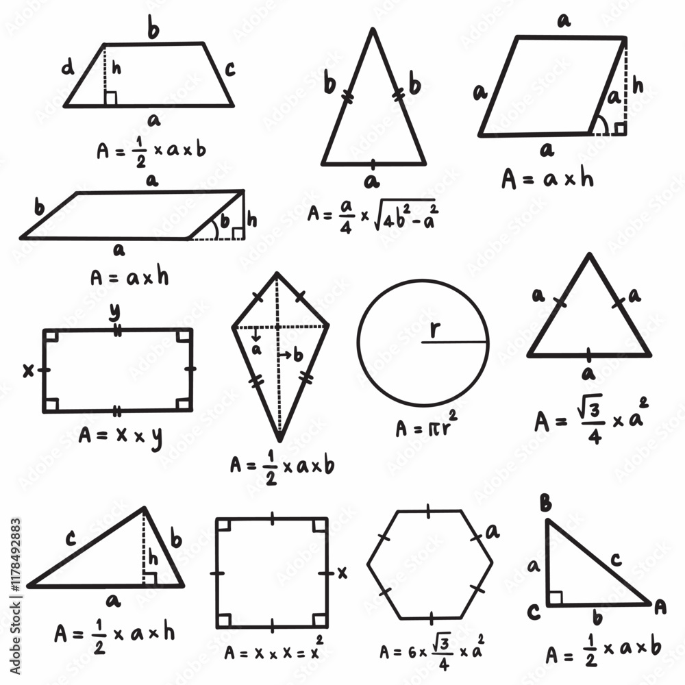 Formulas De Areas Calculating Area | SkillsYouNeed