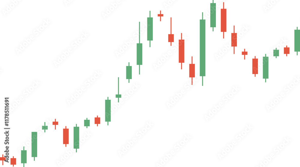 Candlestick Chart of Stock Market Trends Candlestick Chart of Stock Market Trends
