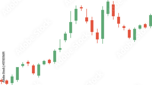 Candlestick Chart of Stock Market Trends
