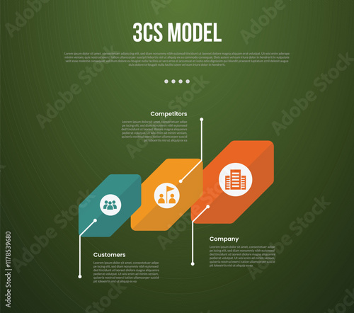 3C analysis business model infographic template with creative rotated hexagon with line pointing direction with dark background style with 3 point for slide presentation photo