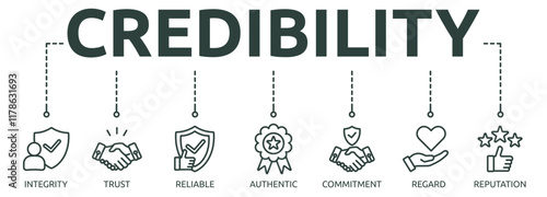 Printcredibility outline banner icon of integrity, trust, reliable, authentic, commitment, regard, reputation
