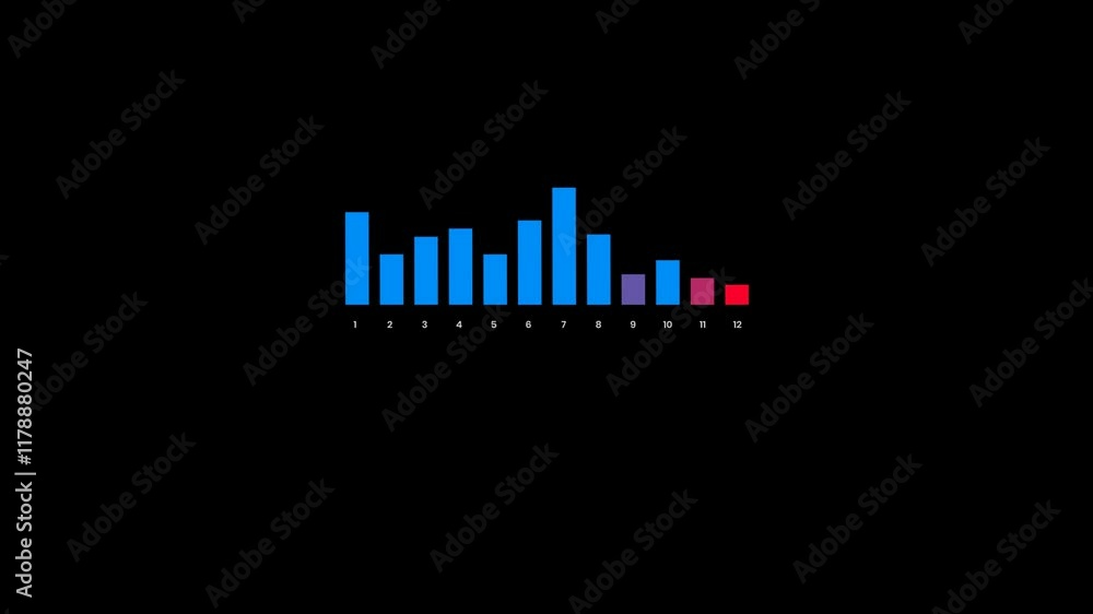 Business graph bar monthly chart of business representing growth and progress ratio Business graph bar monthly chart of business representing growth and progress ratio