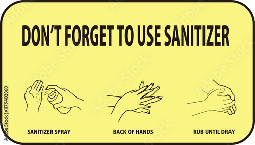 chart of procedures for maintaining cleanliness for daily living