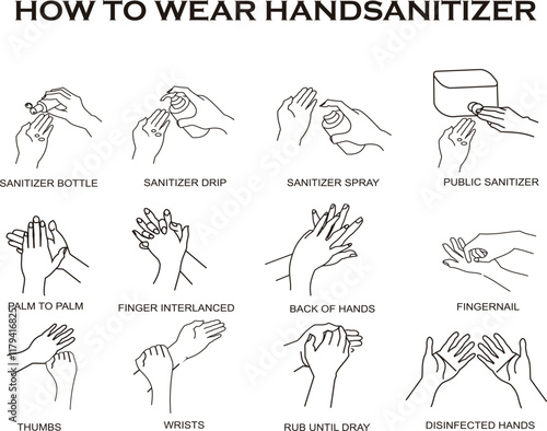 chart of procedures for maintaining cleanliness for daily living