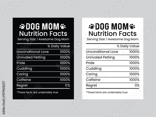 Dog Mom Nutrition Facts Vector Template for T-Shirts and Mugs