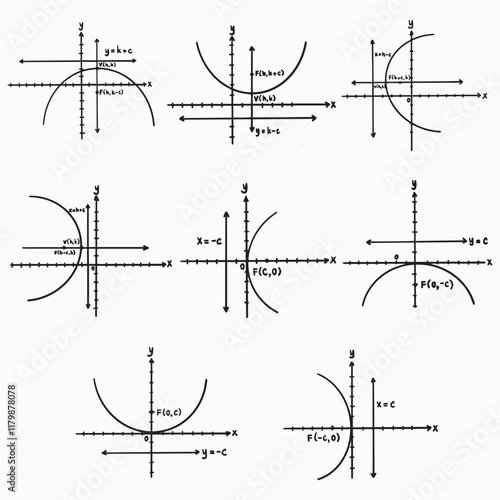 types of parabola math graph illustrations