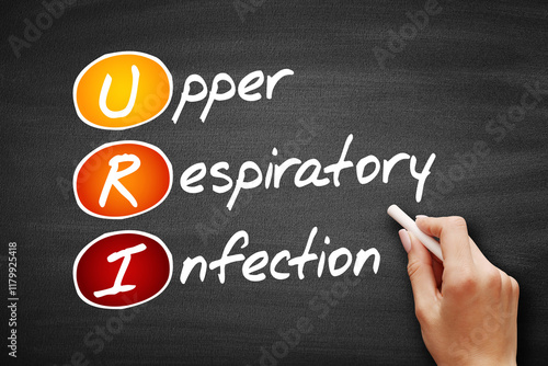 URI - Upper Respiratory Infection acronym, health concept on blackboard photo