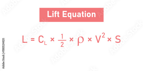 Lift equation formula in physics.