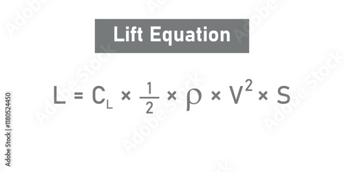 Lift equation formula in physics.