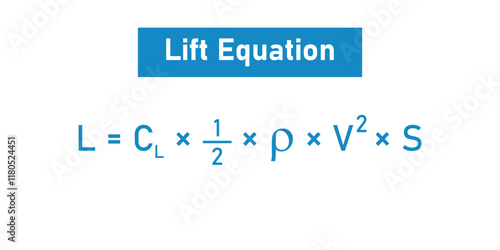Lift equation formula in physics.