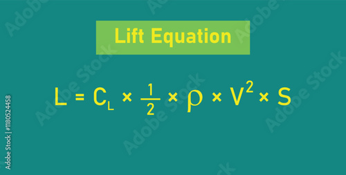 Lift equation formula in physics.