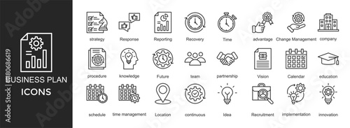 business plan icon set. with icon Change Management,company,procedure,knowledge,Future