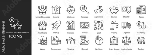 economic development icon set. with icon Human Resources,Income,Wellness,Forecast,Savings