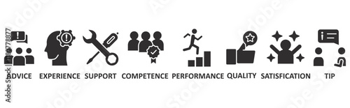 Service icon set illustration concept with icon of advice, experience, support, competence, performance, qaulity, satisfication, tip