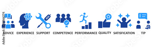 Service icon set illustration concept with icon of advice, experience, support, competence, performance, qaulity, satisfication, tip