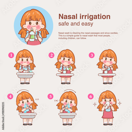 Nasal irrigation infographic with cute cartoon girl. cleaning your nose with saline to protect PM2.5. vector premium.