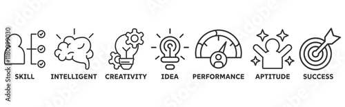 Talent Management icon set illustration concept with icon of skill, intelligent, creativity, idea, performance, aptitude, success