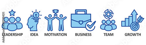 Learn and Lead icon set illustration concept with icon of leadership, idea, motivation, business,team,growth