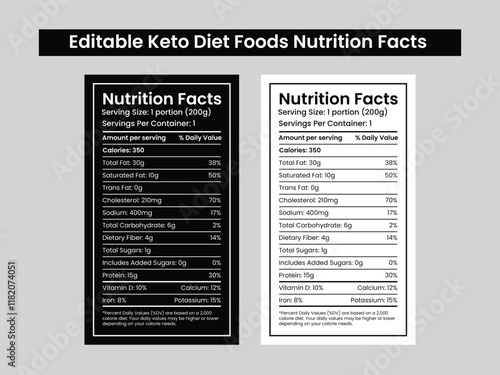 Keto diet foods nutrition facts label template design