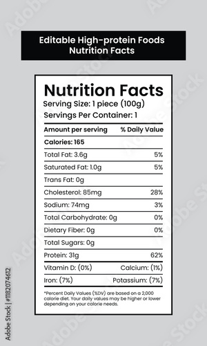Editable high-protein foods nutrition facts label template design