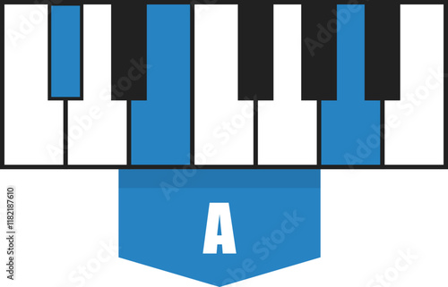 A major chord diagram on piano keys