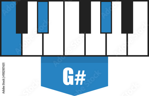 G# major chord diagram on piano keys