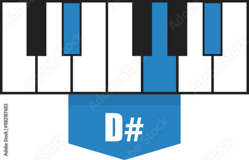 D# major chord diagram on piano keys