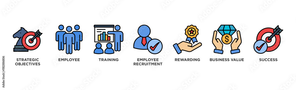 HRM banner web icon illustration concept of human resource management with icon of strategic objectives, employee, training, employee recruitment, rewarding, business value, and success HRM banner web icon illustration concept of human resource management with icon of strategic objectives, employee, training, employee recruitment, rewarding, business value, and success
