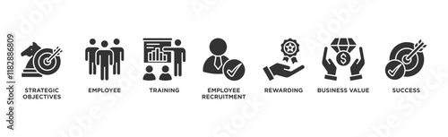 HRM banner web icon illustration concept of human resource management with icon of strategic objectives, employee, training, employee recruitment, rewarding, business value, and success	
