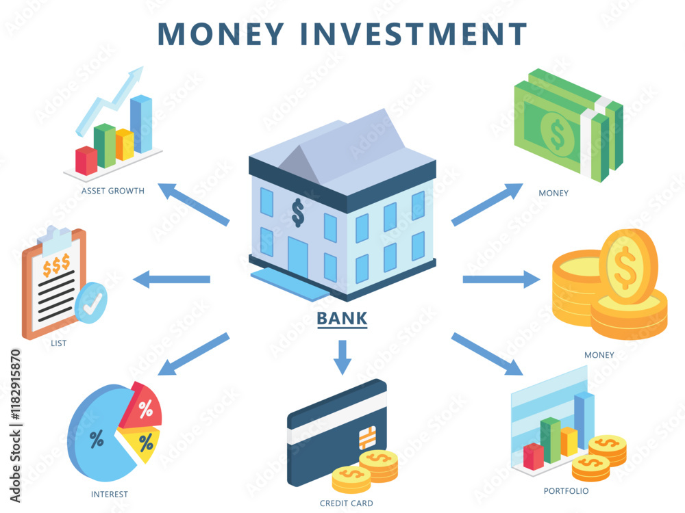 Fototapeta premium Money investment isometric 3d infographic banner, for financial, business, presentation, education and investment, vector eps 10. use for print or digital, contain bank, money, graph, credit card etc.