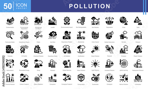 Pollution icon set with air, water, soil, noise, plastic, industrial, chemical, radioactive, thermal, light, Biodegradable and Non Biodegradable.