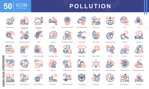 Pollution icon set with air, water, soil, noise, plastic, industrial, chemical, radioactive, thermal, light, Biodegradable and Non Biodegradable.