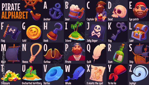 Pirate kid alphabet letters and cartoon piracy symbols, vector typography cards of english language education. Cute pirate captain, ship and skull flag, black eye patch, treasure island map and chest