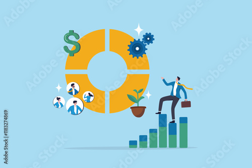 Balanced scorecard measuring performance from financial, customer, process, learning and growth, KPI key performance indicator, efficiency concept, businessman with balanced scorecard chart diagram.