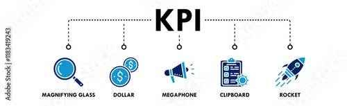 Key Performance Indicators banner web icon illustration concept with icon of magnifying glass, dollar, megaphone, clipboard, and rocket