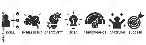 Talent Management icon set illustration concept with icon of skill, intelligent, creativity, idea, performance, aptitude, success	
