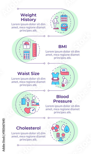 Overweight diagnosis symptoms infographic vertical sequence. Health issue. Cholesterol, unhealthy. Visualization infochart with 5 steps. Circles workflow. Montserrat SemiBold, Lato Regular fonts used