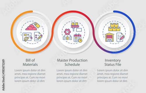 MRP input infographics circles sequence. Industrial technology improvement. Manufacturing. Visualization layout with 3 steps. Info chart loop process presentation. Myriad Pro-Regular font used