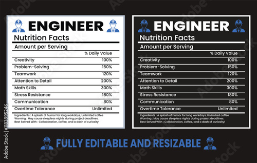 Engineer Nutrition Facts Fueling Innovation and Precision