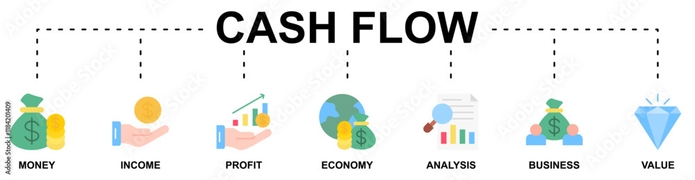 Cash flow banner web icon vector illustration concept for business and finance circulation with icon of money, income, profit, economy, analysis, business, and value Cash flow banner web icon vector illustration concept for business and finance circulation with icon of money, income, profit, economy, analysis, business, and value