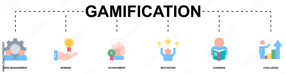 Gamification banner web icon vector illustration concept with icon of user management, reward, achievement, motivation, learning, challenge Gamification banner web icon vector illustration concept with icon of user management, reward, achievement, motivation, learning, challenge