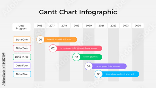 Editable Gantt Chart for Business, FInance, Corporate, Timeline