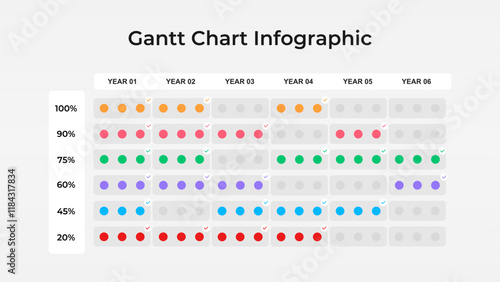 Editable Gantt Chart for Business, FInance, Corporate, Timeline