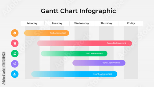 Editable Gantt Chart for Business, FInance, Corporate, Timeline
