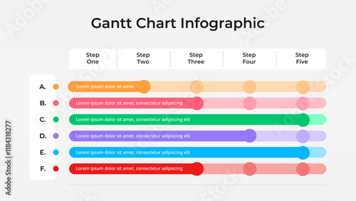 Editable Gantt Chart for Business, FInance, Corporate, Timeline