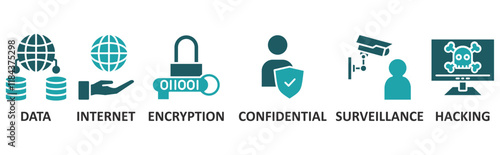 Privacy icon set illustration concept with icon of data, internet, encryption, confidential, surveillance, hacking	