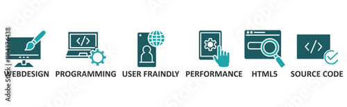 Mobile First icon set illustration concept with icon of webdesign, programming, user fraindly, performance, html5, source code	