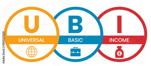 UBI - Universal Basic Income acronym. business concept background. vector illustration concept with keywords and icons. lettering illustration with icons for web banner, flyer, landing page