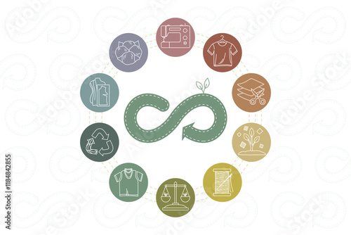 Circular fashion economy concept. Scheme of icons representing sustainable practices like responsible consumption, reuse, repair, thrift. Ecological infographic. Hand drawn vector icons