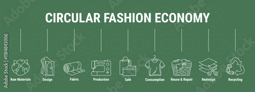 Circular fashion economy concept. Scheme of icons representing sustainable practices like responsible consumption, reuse, repair, thrift. Ecological infographic. Hand drawn vector icons